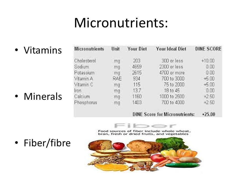 Understanding Macros and Micros in Nutrition